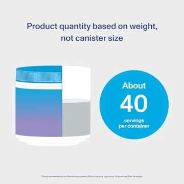 Vital Proteins Collagen Peptides Beauty for Healthy Skin