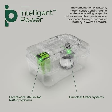 Greenworks 40V Brushless Wet Dry Vacuum Cordless Cleaner