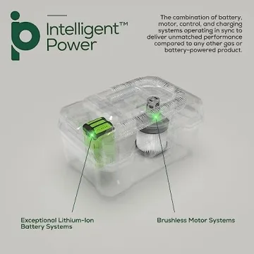 Greenworks 40V Brushless Wet Dry Vacuum Cordless Cleaner