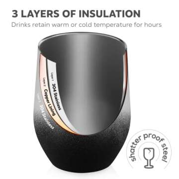 FineDine Triple Insulated Wine Tumbler With Lid (4 Pack) 12oz Stainless Steel Set- Tumblers Keep Drinks Hot & Cold for Outdoors, Beach, Picnics- Unbreakable Glasses With BPA Free Lids (White/Black)