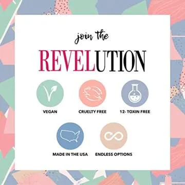 Revel Nail Dip Powder - Dip Build Powder, Nail Strengthener, Long-Lasting Dip Nails, Clear Dip Powder for French Nails, DIY Nails, Professional Nail Dipping Powder, Vivien (Clear) 2 Oz