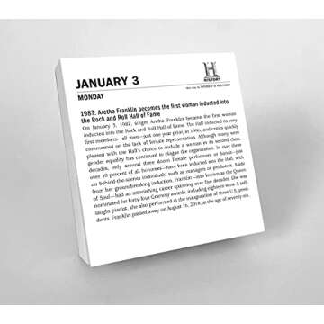 2022 Boxed Women's History Calendar - Daily Inspiration