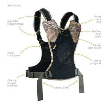 Cotton Carrier CCS G3 Camera Harness - Comfort & Security