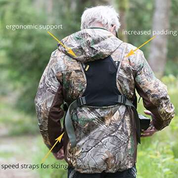 Cotton Carrier CCS G3 Camera Harness - Comfort & Security