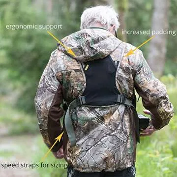 Cotton Carrier CCS G3 Camera Harness - Comfort & Security