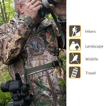 Cotton Carrier CCS G3 Camera Harness - Comfort & Security