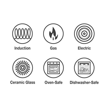 Tramontina Tri-Ply 3-Quart Sauté Pan - Versatile & Durable