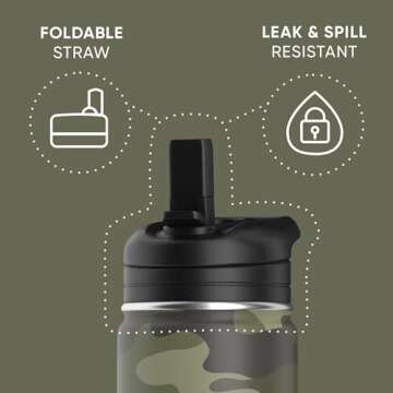 Hydrapeak Mini 14oz Water Bottle with Straw Lid, Stainless Steel Double Wall Insulated Water Bottle | Leak-Proof and Spill-Proof Water Bottle, 24 Hours Cold (Camo)