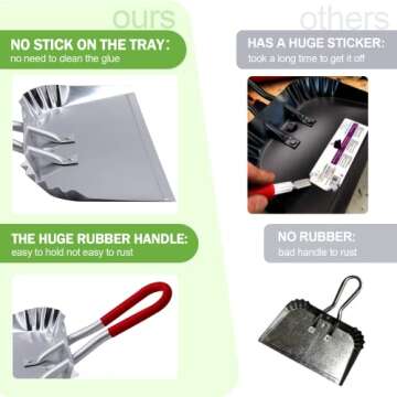 TOP DOG 17" Heavy Duty Metal Dustpan for Easy Sweeping