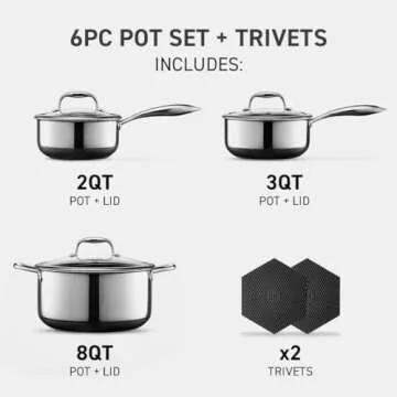 HexClad 10-Piece Cookware Set Including 12-Inch Wok, 12-Inch Griddle, 6-Piece Pot Set with Trivets, 3, and 8-Quart Pots with Tempered Glass Lids & 2 Silicone Trivets