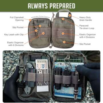 Maxpedition Mini Pocket Organizer in Foliage Green - Compact & Durable
