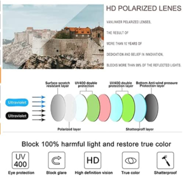 VANLINKER Retro Vintage Oval Sunglasses for Women 90s Polarized Trendy Sun Glasses Amber Yellow Frame Green Lens