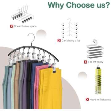 Legging Organizer for Closet,Pants Hangers, Metal Yoga Pants Hangers 2 Pack w/10 Clips, Space Saving...