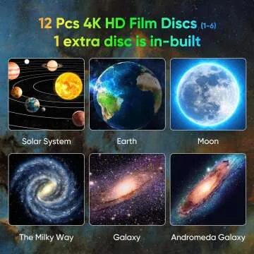 HD Galaxy Projector for Kids - Star & Planetarium Light