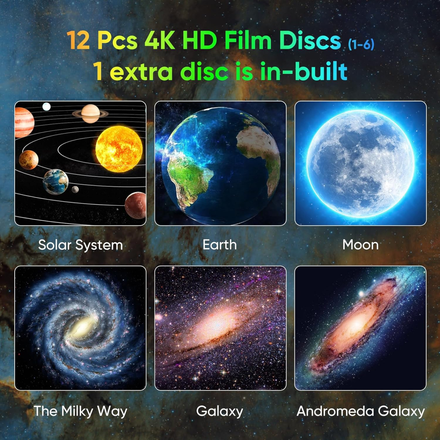 HD Galaxy Projector for Kids - Star & Planetarium Light