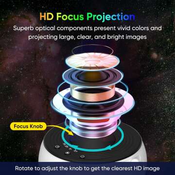 HD Galaxy Projector for Kids - Star & Planetarium Light