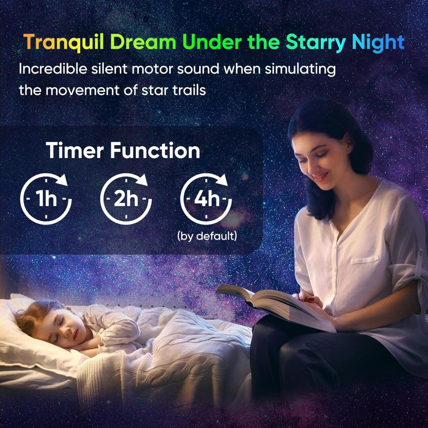 HD Galaxy Projector for Kids - Star & Planetarium Light