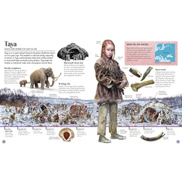 A Child Through Time: Engaging Children's History Book