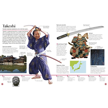 A Child Through Time: Engaging Children's History Book