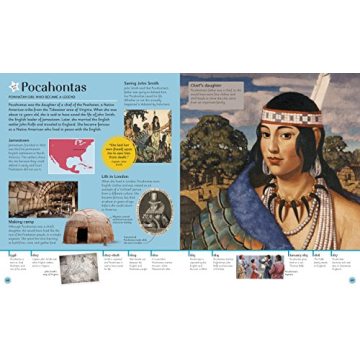 A Child Through Time: Engaging Children's History Book