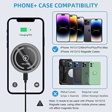 OHLPRO MagSafe Car Mount Charger iPhone Wireless Car Charger, Stick on Dashboard Magnetic Phone Hold...