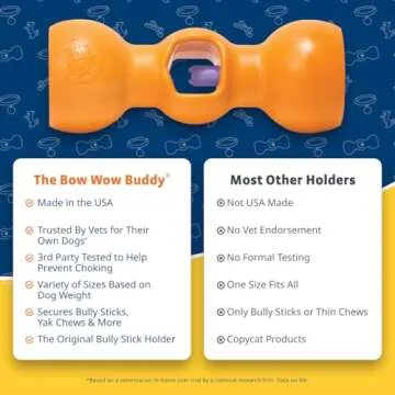 Bow Wow Labs Buddy Safety Device for Large Dogs