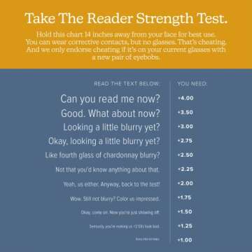 eyebobs Wafer Premium Readers Stylish Round Glasses