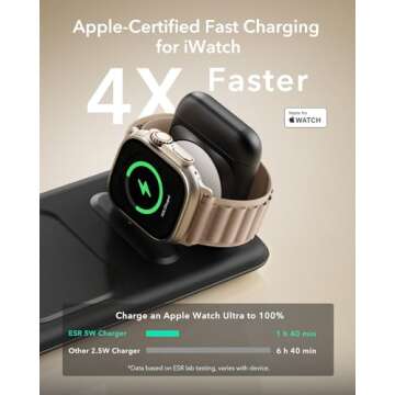 ESR 3 in 1 Travel Wireless Charger for Apple Devices