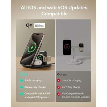 ESR 3 in 1 Travel Wireless Charger for Apple Devices