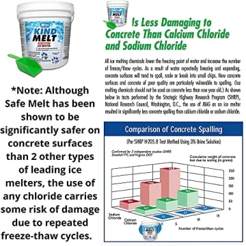 HARRIS Kind Melt Pet Safe Ice and Snow Melter 15lb