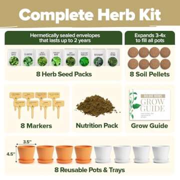 HOME GROWN Deluxe 8 Herb Garden Kit – Birthday Gifts for Women, Unique Gardening Present for Mom, ...