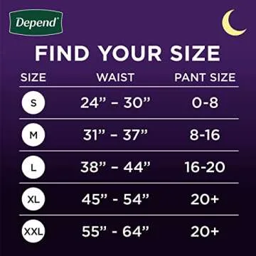 Depend Night Defense Incontinence Underwear for Women 64 Count