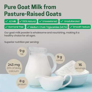 Z Natural Foods Goat Milk Powder - Pure Netherlands Full Cream Milk, Powdered Goat Milk, Highly Nutritious, Easy Digestion - Whole Goats Milk for Adults for Smoothies, Cooking, Baking, 1 lb