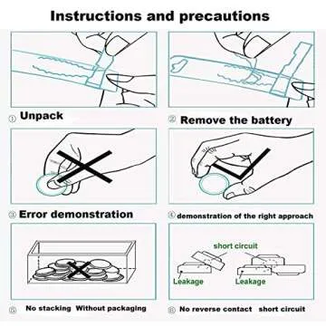 Rakopidy CR2032 Battery 3 Volt Lithium Coin Cell 2032 Batteries - (100-Count)