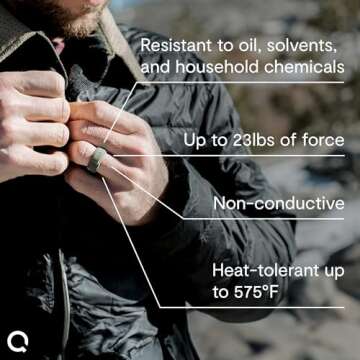 QALO Men's Silicone Ring, Camo (Size 9) - Step Edge Q2X - Mens Wedding Bands - Breathable & Durable Silicone Rings for Men - Thick Rubber Engagement Rings for Him - 9mm x 2mm