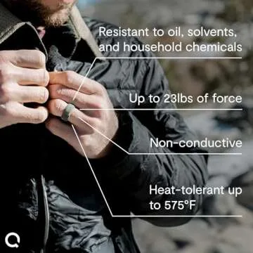 QALO Men's Silicone Ring, Camo (Size 9) - Step Edge Q2X - Mens Wedding Bands - Breathable & Durable Silicone Rings for Men - Thick Rubber Engagement Rings for Him - 9mm x 2mm