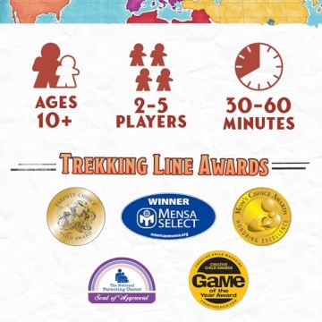 Explore Geography with Trekking The World Board Game