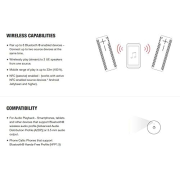 Ultimate Ears Boom 2 Bluetooth Speaker - Waterproof & Portable