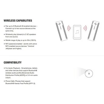 Ultimate Ears Boom 2 Bluetooth Speaker - Waterproof & Portable