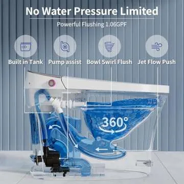 Casta Diva Smart Toilet with Auto Flush and Warm Bidet