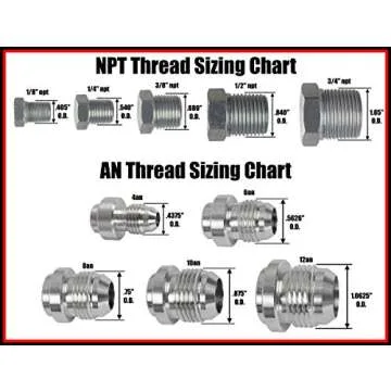 ICT Billet -8AN Flare to 8 ORB Male Adapter for Cars