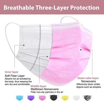 Stylish Assacalynn Pink Face Masks, 50pcs Disposable
