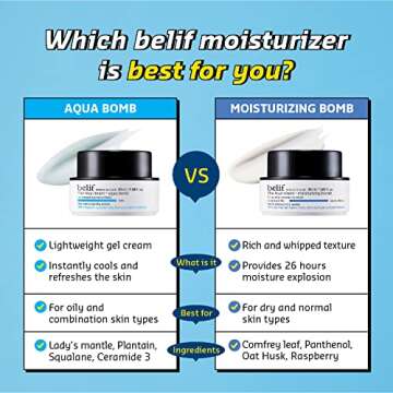 belif Aqua Bomb Duo | Lightweight Moisturizer for Skin