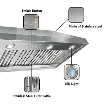 SINDA 42 Inch Built-in Range Hood - 1150 CFM, Quiet & Efficient