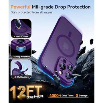 CANSHN Magnetic iPhone 16 Pro Max Case - Full Camera Protection