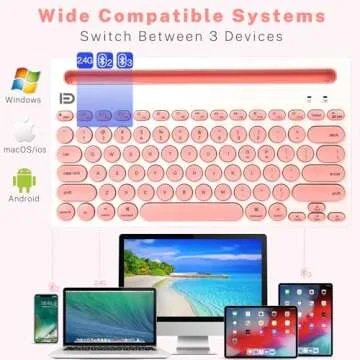 Attoe Dual Channel Multi-Device Universal Cute Wireless Bluetooth Keyboard Portable Slim with 20m Co...