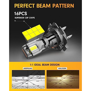 FAHREN H7 LED Bulbs - 70,000 Lumens Bright, Easy Install