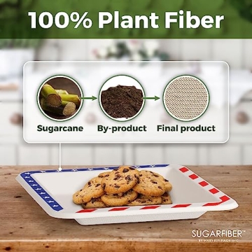 Harvest Pack 9.5 Patriotic Party Plates for July Fourth