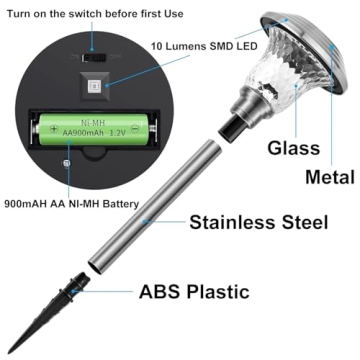 BEAU JARDIN Solar Pathway Lights for Outdoor Gardens