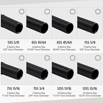 Orion Motor Tech 16pc Locking Lug Nut Master Key Set, SAE & Metric Wheel Lock Removal Kit for Removing Locking Spline Star Hex and Fluted Hex Lug Nuts, Lug Nut Remover Set for Mechanics and More